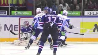 Daily KHL Update (English Commentary) - Nov. 23, 2012