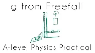 Finding g from freefall - Required Practical - A-level Physics