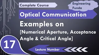 Examples on Numerical Aperture, Acceptance Angle and Critical Angle in Optical communication