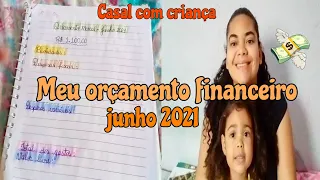 VIVENDO COM UM SALÁRIO MÍNIMO NO BRASIL/ Como administramos as despesas de casa/ Finanças Pessoais