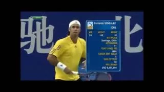 Gonzalez vs Phau Beijing 2008 QF Highlights