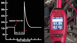 Power Probe IV - Injector Mode, Testing Fuel Injectors