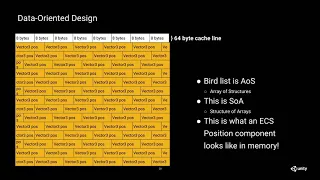 Understanding data-oriented design for entity component systems - Unity at GDC 2019