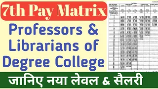 7th CPC Pay Matrix of Teachers & Other Academic Staff in Degree Level Engineering College Pay Matrix