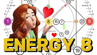 Destiny matrix: how to handle energy 8? ⚖️