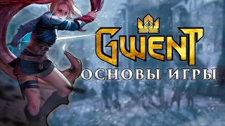 Основы Гвинта. Гайд по интерфейсу 2021 года [GWENT]