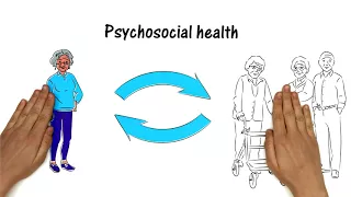 Bern University of Applied Sciences – Definition of Psychosocial Health
