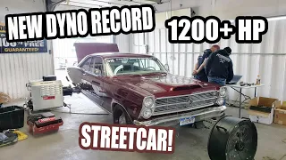 Twin Turbo SBF Powered Ford Fairlane 500 STREETCAR Sets the Dyno Record!