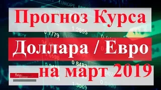 Прогноз курса доллара/евро на март. В фокусе снова санкции