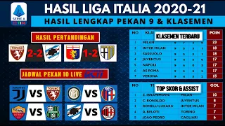 Hasil dan Klasemen Liga Italia Tadi Malam Lengkap: Torino vs Sampdoria, Genoa vs Parma | Terbaru