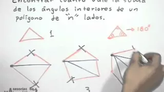 Suma de los ángulos interiores de un polígono