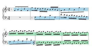 Bach: Invention 8 in F Major, BWV 779 (Musical Analysis)