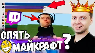 ПАПИЧ СМОТРИТ Как ВЗЯЛ ТОП 1 На Твиче! МАЙНКРАФТ Я Не ИГРАЛ! / Папич Смотрит Видосики!