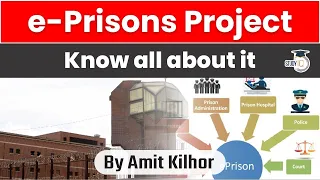 E Prisons Project operational in all States and UTs says Centre - Current Affairs JPSC, BPSC, OPSC