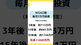 【新NISA】ロードマップより抜粋 毎月3万円投資すると… #新NISA #投資信託