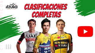 📶 CLASIFICACIONES FINALES 🇪🇸 Vuelta al país vasco 2021 - full classifications