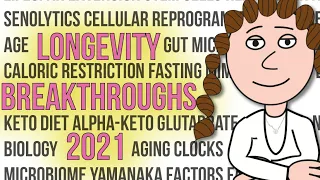 This years biggest breakthroughs in longevity science!! (2021)