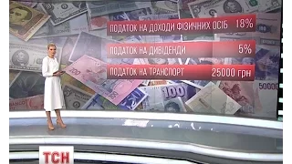 Рада прийняла зміни до Податкового кодексу