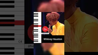 Whitney Houston - In Return (Live) (Vocal Showcase)