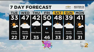 KDKA-TV Evening Forecast (12/28)