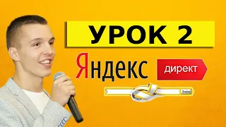 Яндекс Директ. Урок 2. Виды реклам в Яндекс Директ