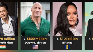 Top Richest Celebrities In The World 2024