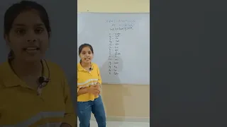 Trick to remember Reactivity series of Metals/ Nuway Science Coaching