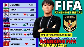 UPDET RANGKING FIFA TERBARU ZONA ASIA HARI INI 2 JUNI 2024