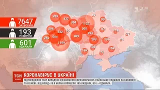 Коронавірус в Україні інфікував ще майже пів тисячі людей за добу