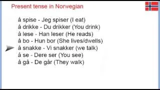 Basic Norwegian A1 class 1