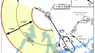 VOR/DME ARC Runway 35L Approach at Congonhas Airport (SBSP)