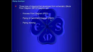 process flow diagram