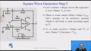 Square wave Generator