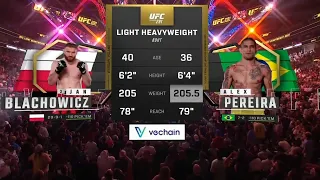 UFC 291 : Блахович VS Перейра