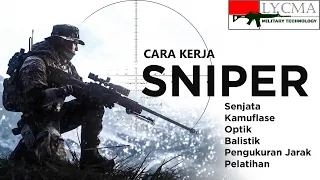 Cara Kerja SNIPER