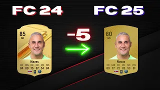 EA FC Ratings Based On CURRENT Form!