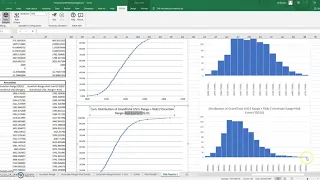 Building A Probabilistic Risk Estimate Using Monte Carlo Simulations