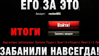 ЕГО ЗА ЭТО ЗАБАНИЛИ НАВСЕГДА! НИКОГДА ТАК НЕ ДЕЛАЙТЕ ИТОГИ