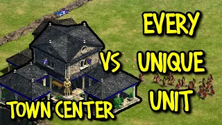 TOWN CENTER vs EVERY UNIQUE UNIT | AoE II: Definitive Edition