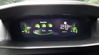 Peugeot 208 1.2 102hp AT 2020 Acceleration 0-100