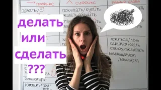 Урок 1. Делать или сделать? || Глаголы НСВ и СВ. Настоящее-прошедшее время.