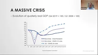 The Economic Response to the Pandemic Crisis: The EU case