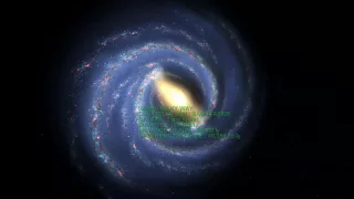 MPL3D Solar System - Location of the Sun in the Milky Way