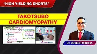 High Yielding Shorts-71 (#HYS-71):Takotsubo Cardiomyopathy by Dr. Devesh Mishra.