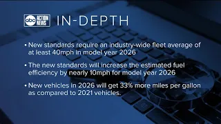 Debunking electric vehicle myths