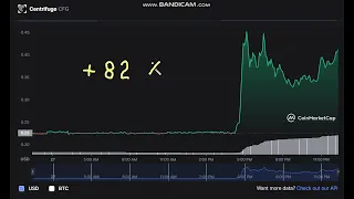 🚀  +   82  %    Centrifuge   CFG  -  Centrifuge to USD Chart