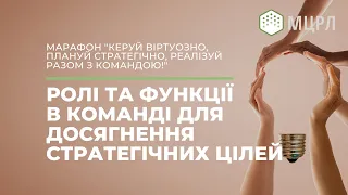 РОЛІ та ФУНКЦІЇ в команді для досягнення стратегічних цілей