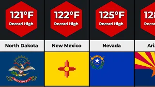 Hottest Recorded Temperatures by State Comparison