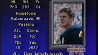 Michigan Football 1986 Highlights