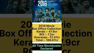 #2018Movie (12 Days) Worldwide Boxoffice Collection Update #Mollywood #TovinoThomas #2018 Movie